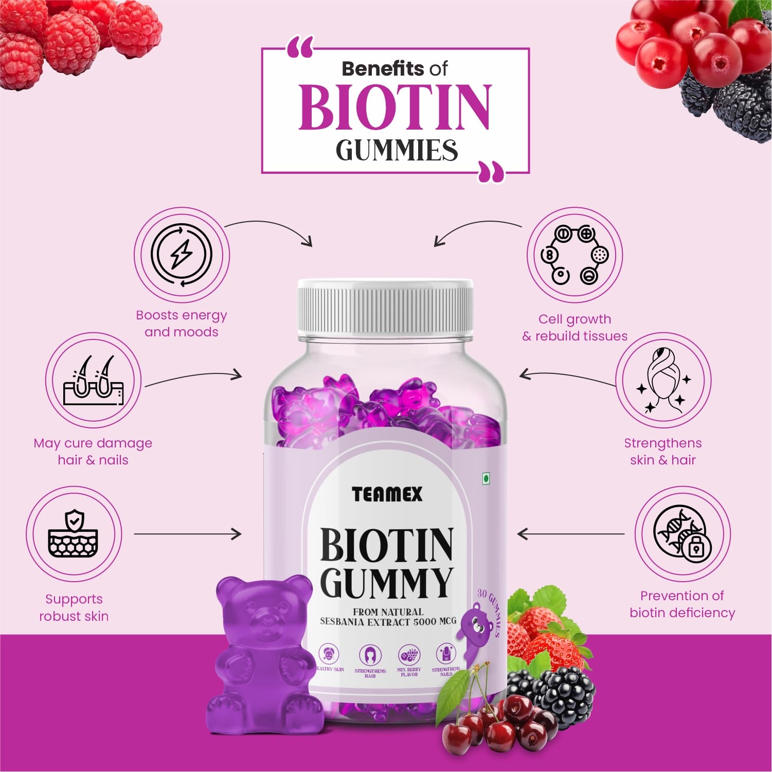 Biotin Hair, Skin & Nails Wellness 3